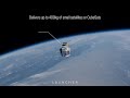 Launcher Light & Orbiter (CGI Trailer) - Full Version