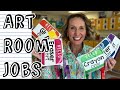 Routines to Teach at the Beginning of the School Year in the Elementary Art Room