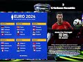 UEFA Euro 2024 •Top 10 Best Strikers Going to UEFA Euro 2024 [Ranked]