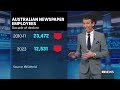 Mining and energy stocks push ASX higher and Australian dollar recovers | Finance Report | ABC News