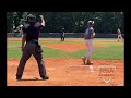 2026 RHP Jacob Howell Pitching in PG Independence Day Classic