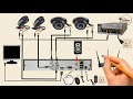 Complete Analog CCTV Cameras Wiring With DVR | Wiring Diagram