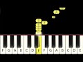 Pedro Pedro Pedro - Racoon Meme - Fast and Slow (Easy) Piano Tutorial - Beginner