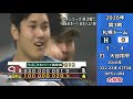 【プロ野球】日本シリーズ サヨナラ打集(1971年～2020年)