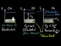 Conductors, insulators, and semiconductors | Class 12 (India) | Physics | Khan Academy