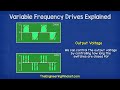 Variable Frequency Drives Explained - VFD Basics IGBT inverter