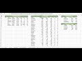 Excel KPI Dashboard (Toy Company Data)