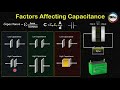 Factors affecting capacitance of a capacitor | capacitance #capacitance  #capacitor