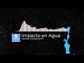 Water Impact Sound🔊- Sound Effect