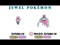 All Legendary Pokémon (Animated Sprites)