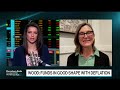 Cathie Wood on Bitcoin Holdings, Tesla, AI, 2024 Outlook