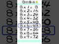 ☑️8的乘法.朗讀10次【一起學習Studying】八的乘法 nine nine table-大字-動態-適合手機直式播放!