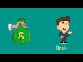 शेयर मार्केट क्या है ? || What Is SHARE MARKET ?|| Stock Market For Beginners | Akash Sinha