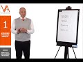 How to Sell Your Product or Service: Acquiring the Sales Mindset (Part 1 of 11) - Sales Training