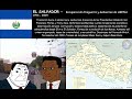 [MEME] El Salvador Becoming History (Extended)
