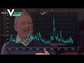 Taking The Long Road With Volatility (w/ Chris Cole) | Interview | Real Vision™