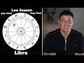 How Will Your Zodiac Sign Be Affected!?! ( July 22nd -August 22nd) #leoseason