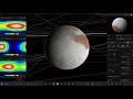 Evolution Of The Sun + End Of The Solar System! Universe Sandbox