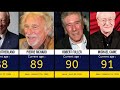 AGE OF FAMOUS SENIOR HOLLYWOOD ACTORS in 2024 😱 IT'S IMPRESSIVE