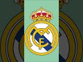 Real Madrid BEST Goals 2022(Part1)
