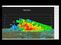 Violent Tornado Animation of an EF5 Supercell (Science and Meteorology Audience Version)