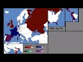 Alternate history of the Napoleonic wars