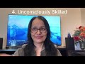 Unlocking The POWER OF YOUR MIND : Mastering Skills from Unconscious to Unstoppable  Part 9