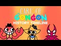 Care of Gongon 2 History Timeline