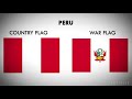 War Flags Of Different Countries | Military flags Comparison