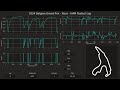 F1 2024 Belgian GP | Hamilton's Fastest Lap in Race | Telemetry Data Visualization